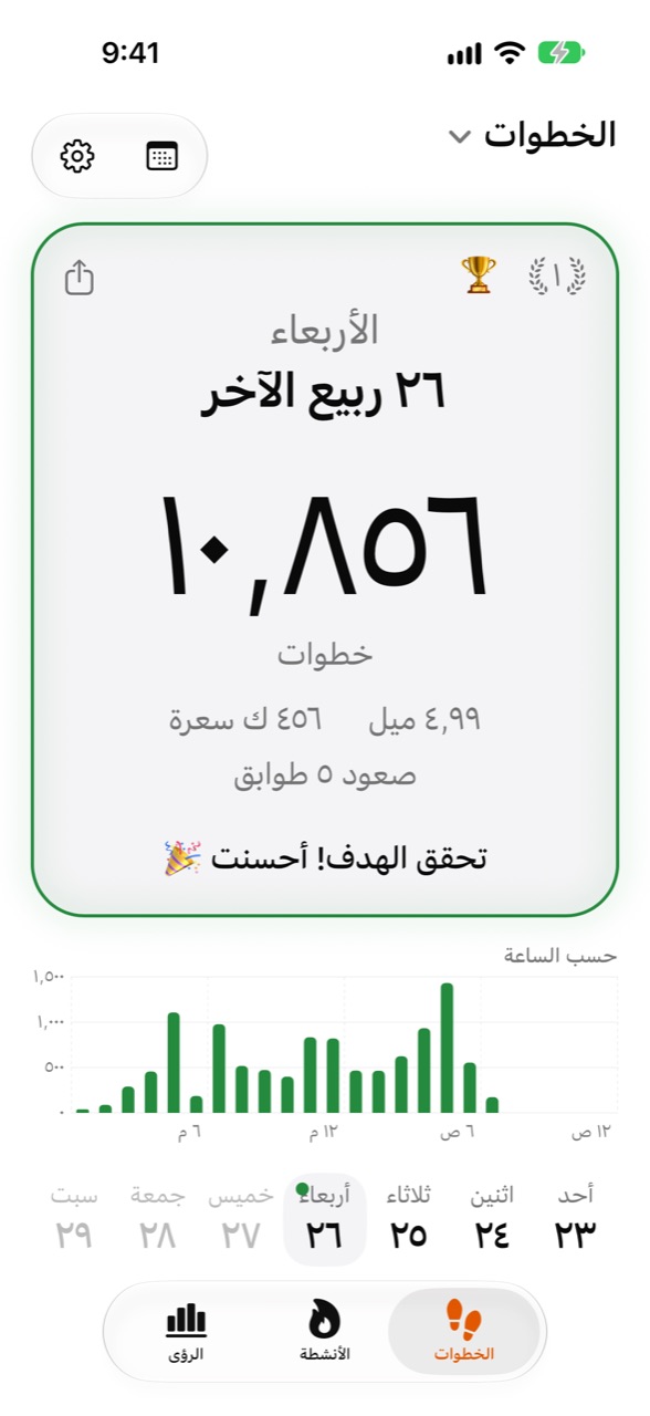 الشاشة الرئيسية في Stepper تعرض خطوات اليوم والتقدم نحو الهدف