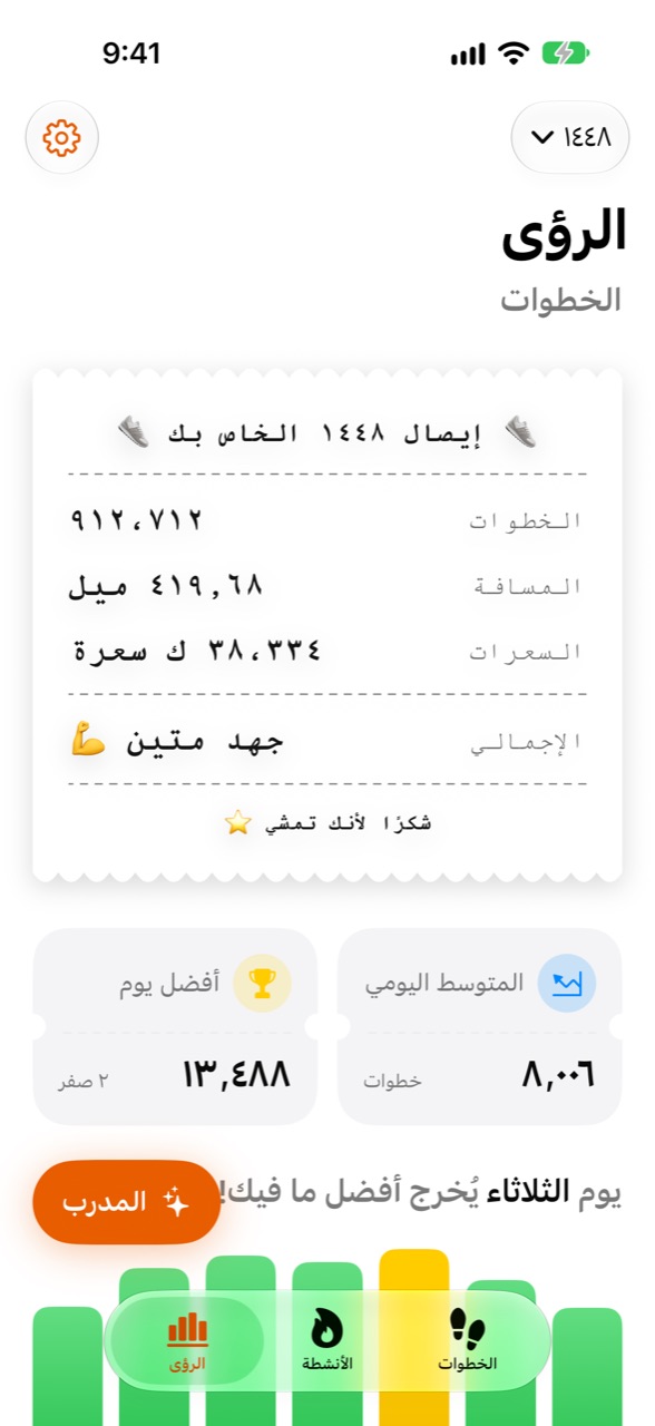 شاشة الرؤى في Stepper تعرض إحصاءات السنة