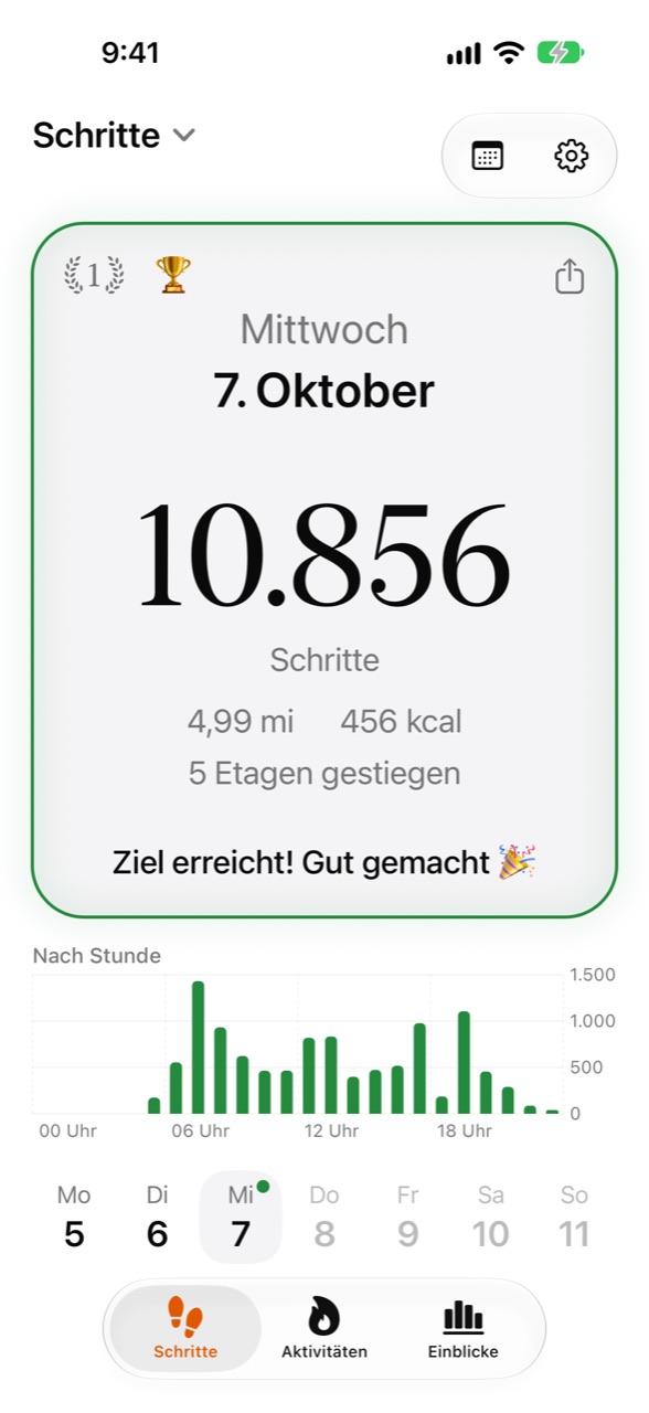 Stepper-Startbildschirm mit den heutigen Schritten und dem Fortschritt zum Ziel