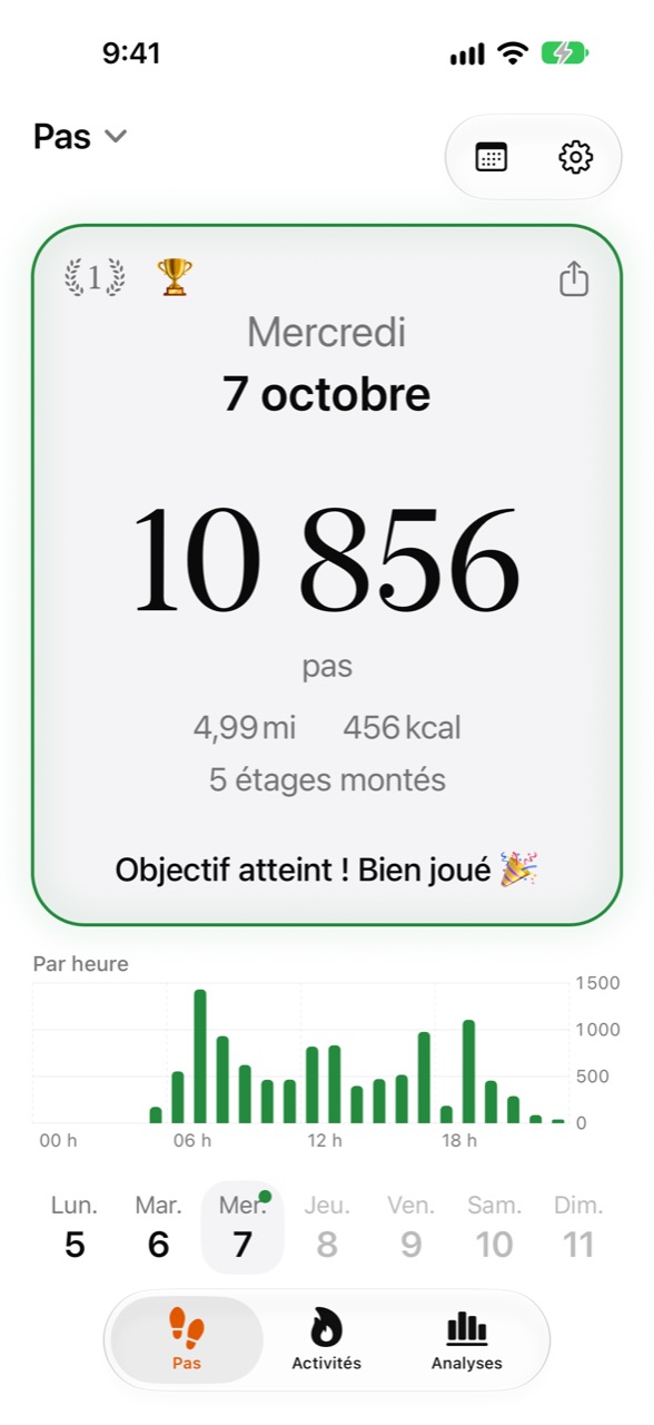 Écran d'accueil de Stepper avec les pas du jour et la progression vers l'objectif