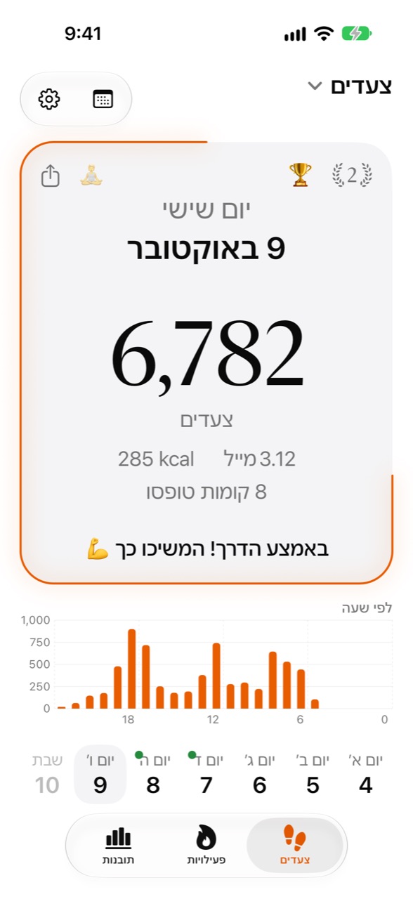 מסך הבית של Stepper עם הצעדים של היום וההתקדמות ליעד