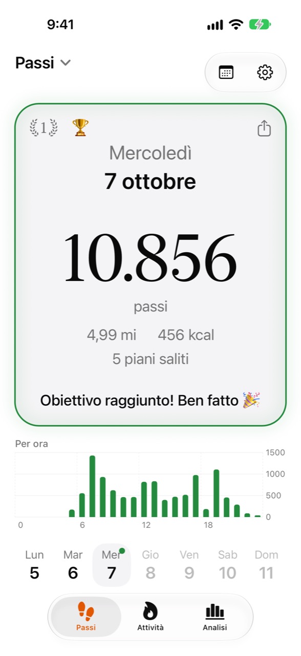 Schermata Home di Stepper con i passi di oggi e il progresso verso l'obiettivo