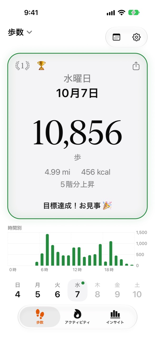 今日の歩数と目標の進捗を表示するStepperのホーム画面