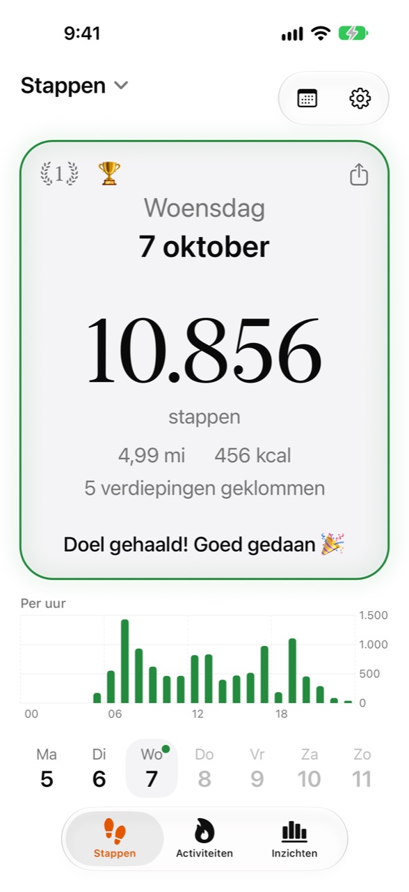 Beginscherm van Stepper met de stappen van vandaag en de voortgang naar je doel