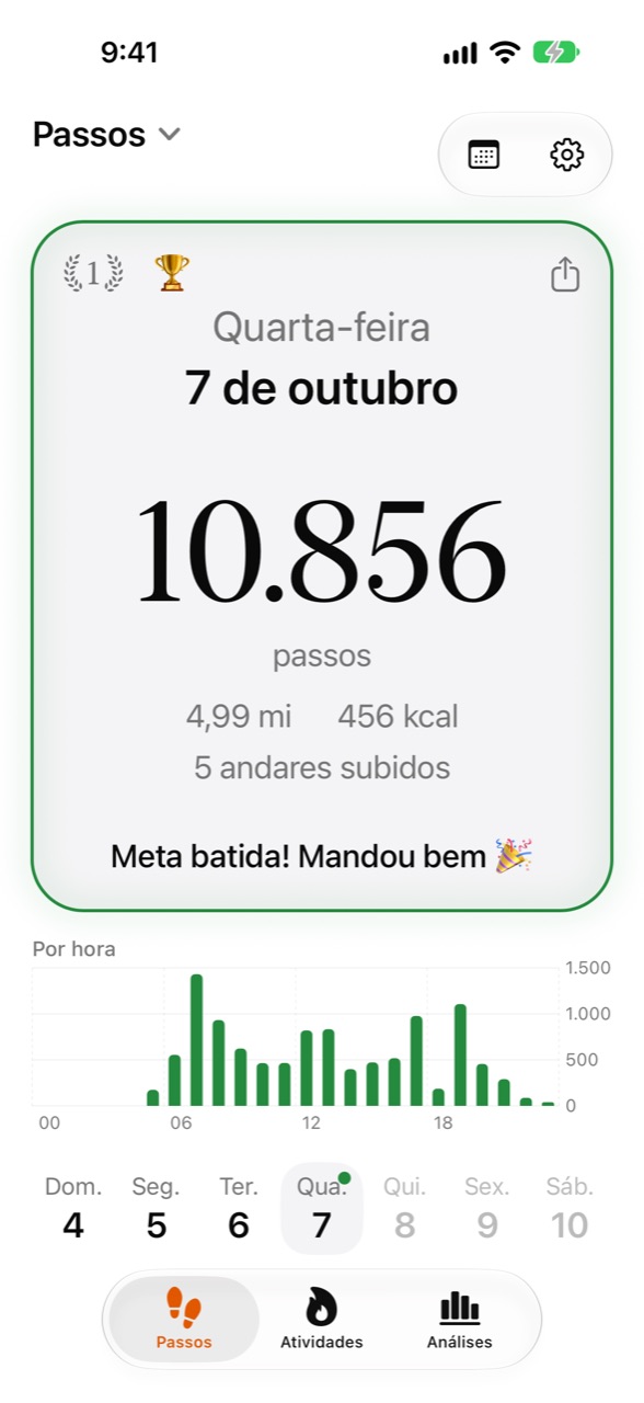 Tela inicial do Stepper com os passos de hoje e o progresso da meta