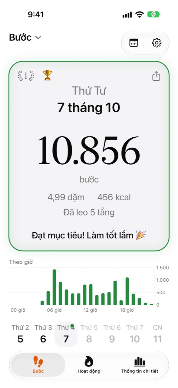Màn hình chính của Stepper hiển thị số bước hôm nay và tiến độ mục tiêu