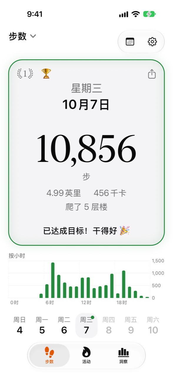 Stepper 主屏幕,显示今日步数和目标进度